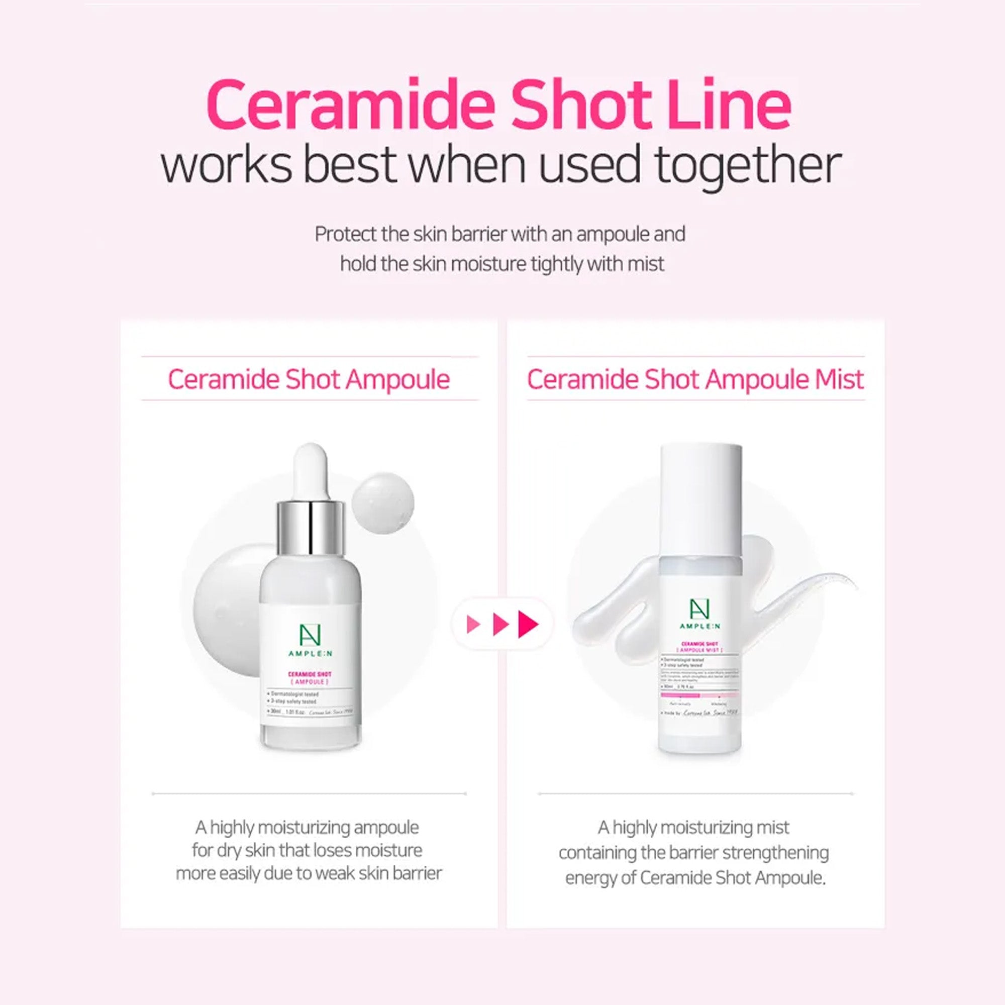 AMPLE:N Ceramide Shot Ampoule Mist 80ml