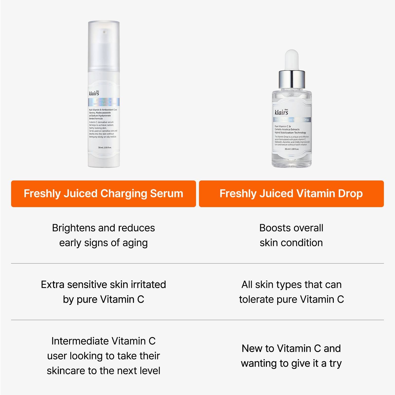KLAIRS Freshly Juiced Vitamin Charging Serum 30ml